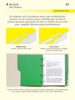 Görsel Baskı Öncesi Hazırlık ve Üretim Sözlüğü