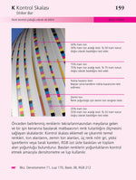 Görsel Baskı Öncesi Hazırlık ve Üretim Sözlüğü