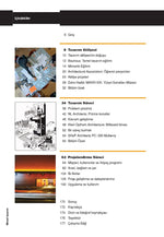 Mimarlık Temelleri - Mimari Tasarım