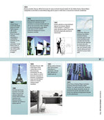 Mimarlığın Temelleri