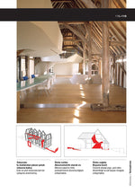 İç Mimarlıkta: Biçim + Yapı