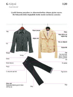 Görsel Moda Tasarımı Sözlüğü