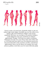 Görsel Moda Tasarımı Sözlüğü