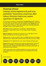 Grafik Tasarımda Tasarım Fikri