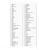 Mimarlığı Değiştiren 100 Fikir