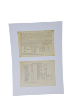 Türk Yapısı Gemiler