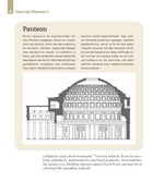 Gerçekten Bilmeniz Gereken 50 Mimarlık Fikri