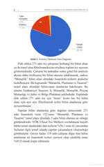 Mimarlık Alanında Uluslararası Araştırmalar III