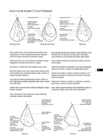 Avrupa Resim Yöntemiyle Eşlenik Dik İzdüşüm Alıştırmaları
