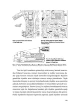 İç Mimarlık Üzerine Düşünmek