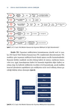 Kentsel Arazi Düzenlemesi: Kentsel Dönüşüm