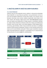 Kentsel Arazi Düzenlemesi: Kentsel Dönüşüm