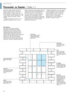 Mimarlığı Okumak – Resimli Mimarlık Rehberi 3. Baskı