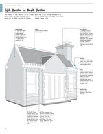 Mimarlığı Okumak – Resimli Mimarlık Rehberi 3. Baskı