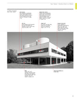 Mimarlığı Okumak – Resimli Mimarlık Rehberi 3. Baskı