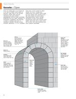 Mimarlığı Okumak – Resimli Mimarlık Rehberi 3. Baskı