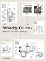 Mimarlığı Okumak – Resimli Mimarlık Rehberi 3. Baskı