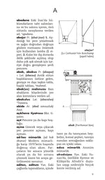Mimarlık Cep Sözlüğü