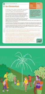 Hey! Hayal Edilebilir Tasarım Kılavuzu (Oyun Kartları)