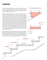 İç Mimarlıkta Malzeme ve Detay - 12. Baskı