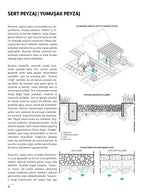 Mimarlıkta Malzeme ve Detay - 10. Baskı