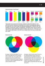 Grafik Tasarımda Renk